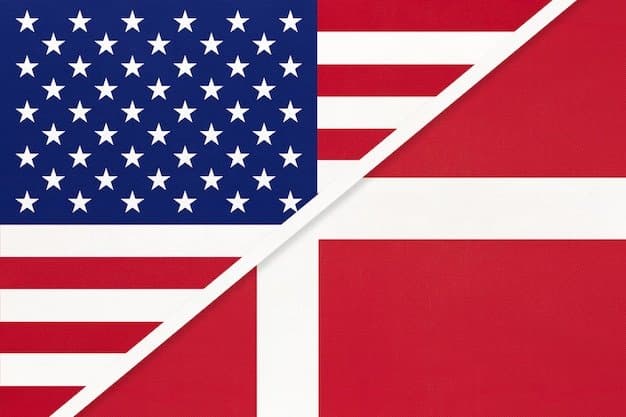 Trump x Greenland deal signed by December 31?